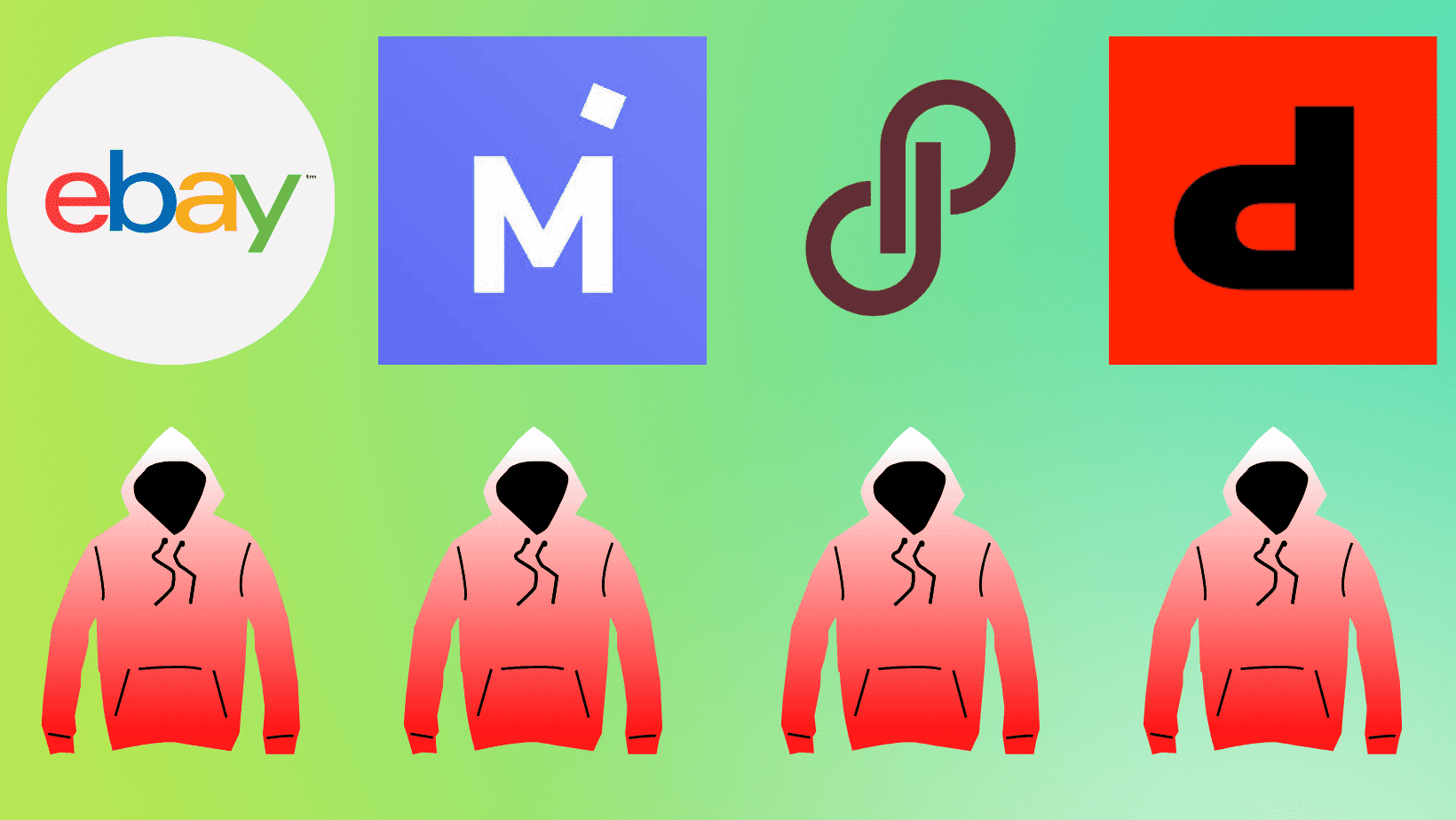 eBay, Mercari, Poshmark and Depop logos above four identical red hoodies, showing one item cross-listed on each